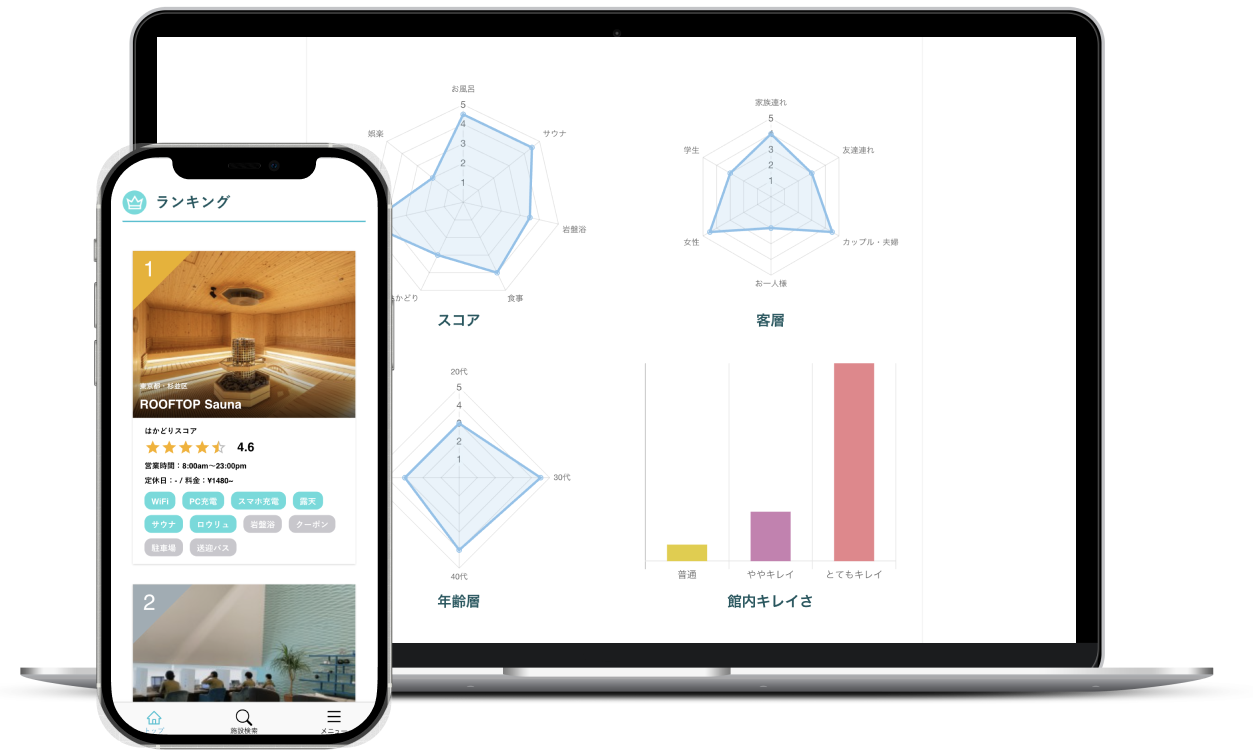 東京・埼玉・神奈川・千葉の仕事・勉強がはかどるスーパー銭湯検索サイト